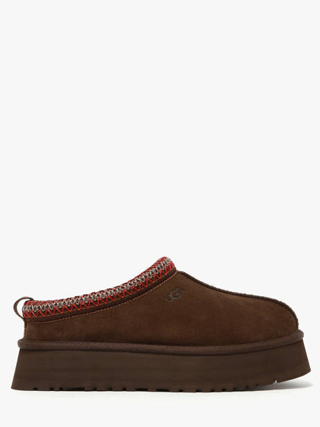 Chaussons Plateforme Tazz Ii En Cuir Ugg Marron women 1174471