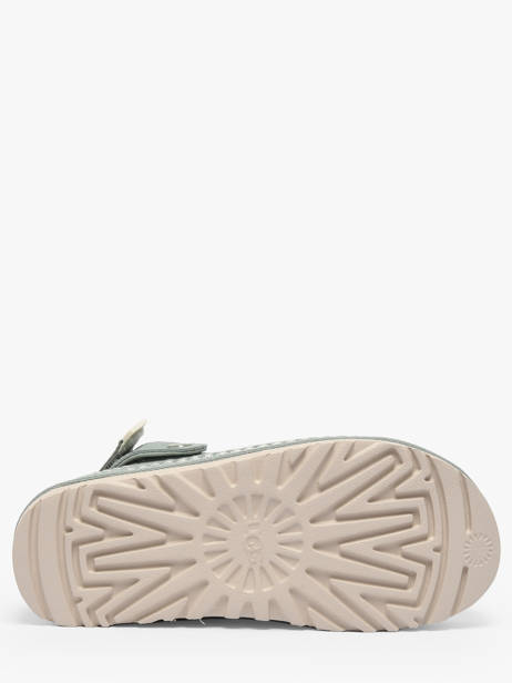 Slippers Ugg Blue women 1177270 other view 4