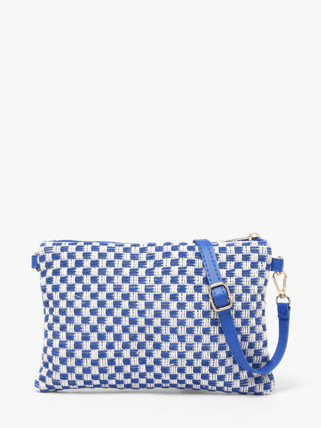 Shoulder Bag Beauty Miniprix Blue beauty S014 other view 2